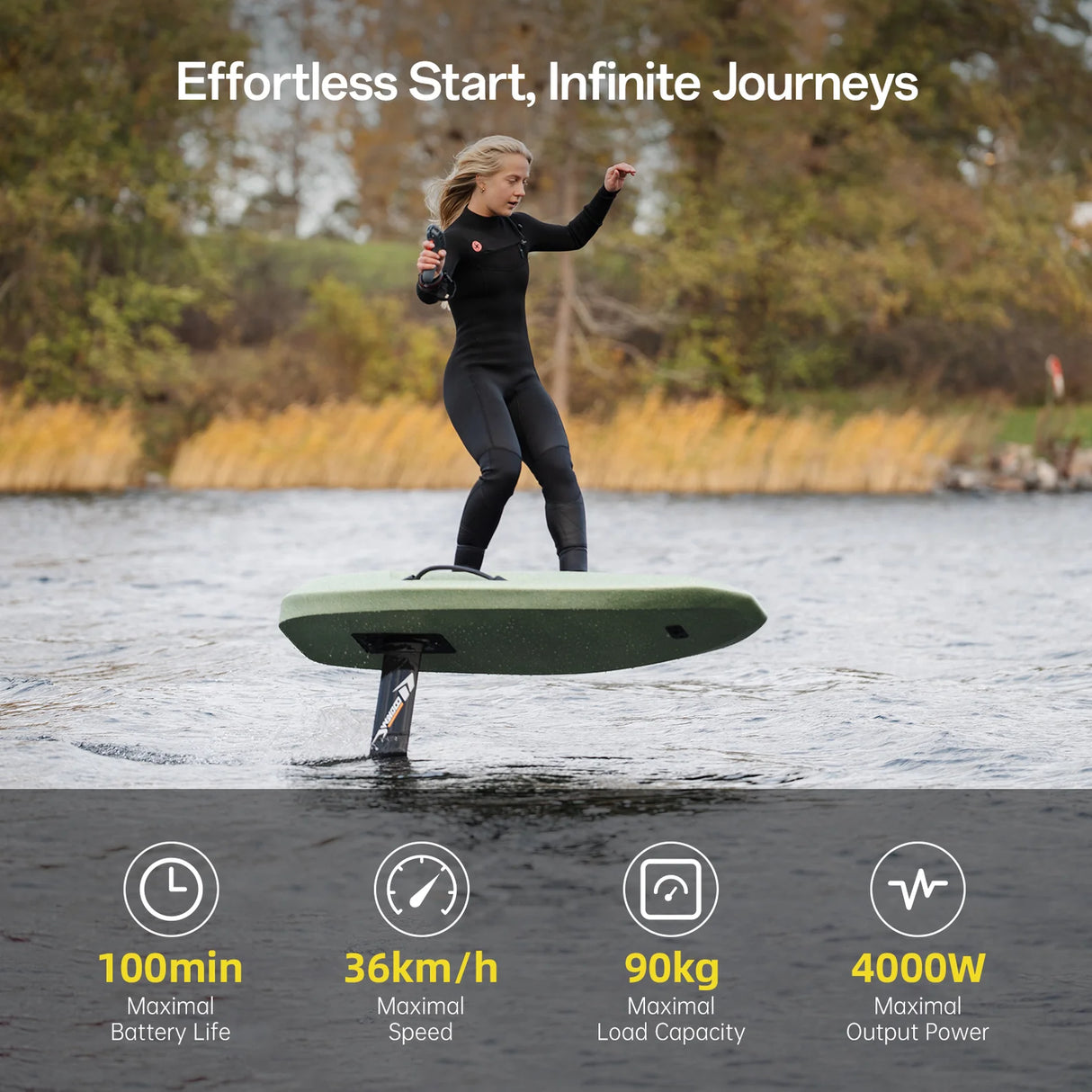 Waydoo Evo Lite Efoil