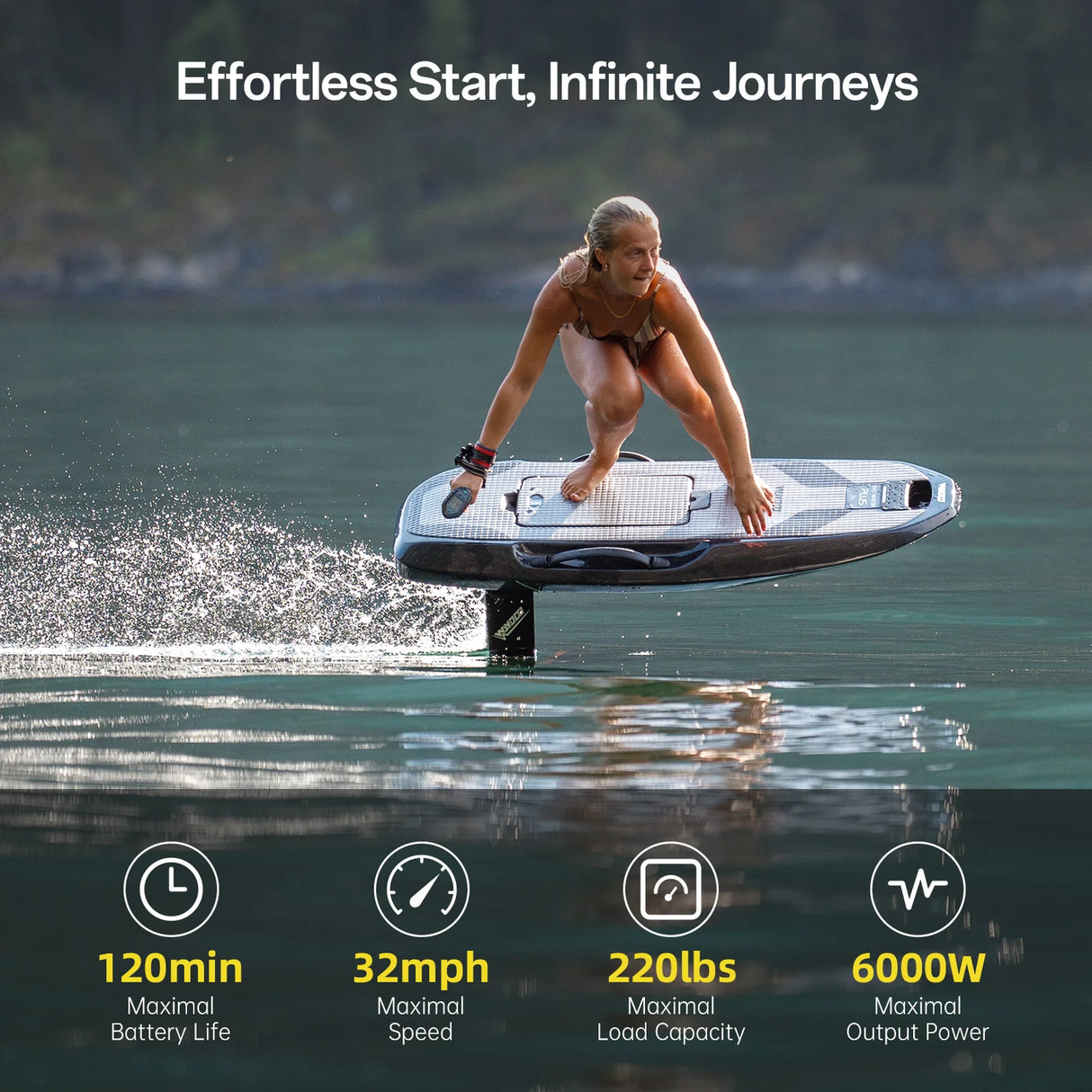 Waydoo Flyer EVO Master eFoil