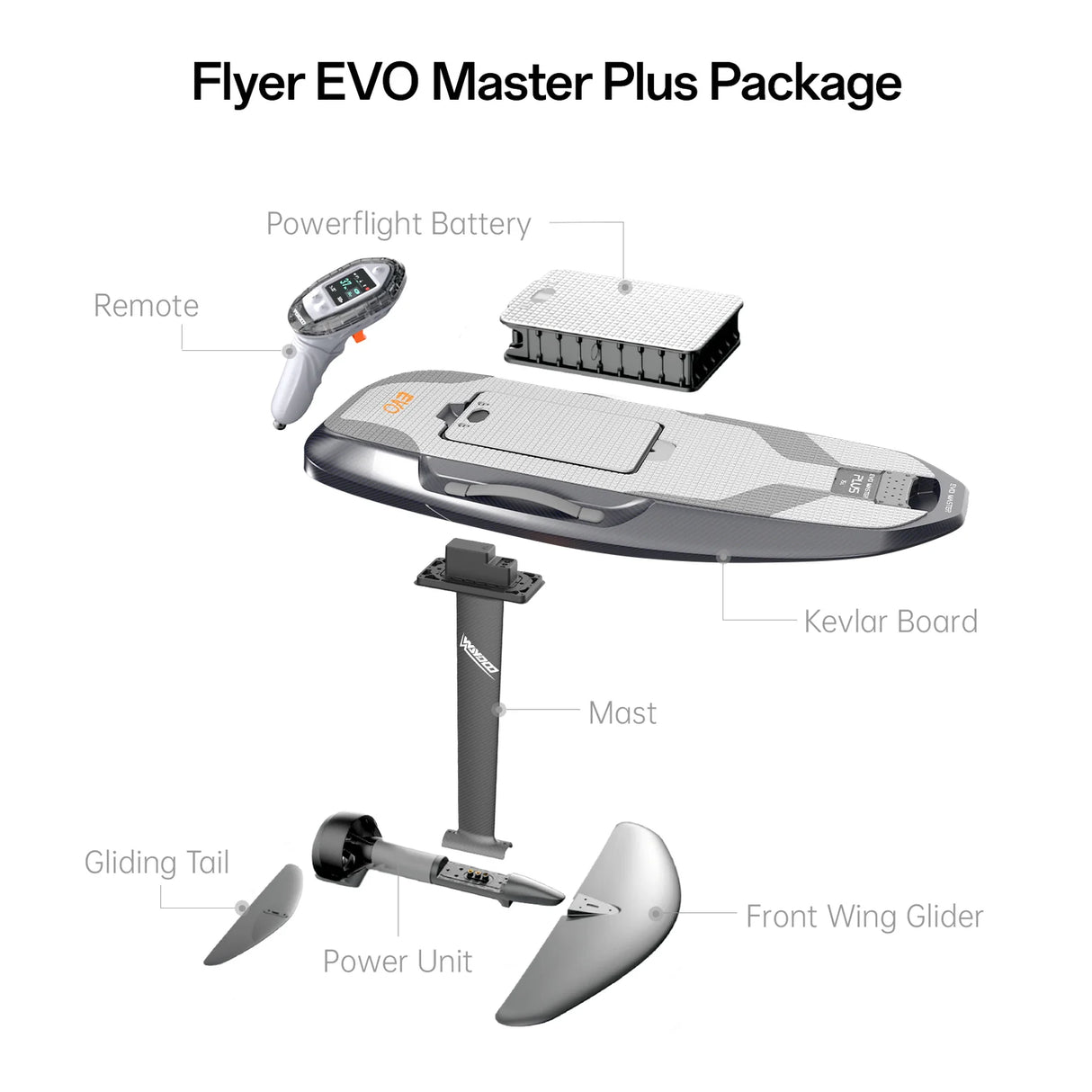 Waydoo Flyer EVO Master eFoil