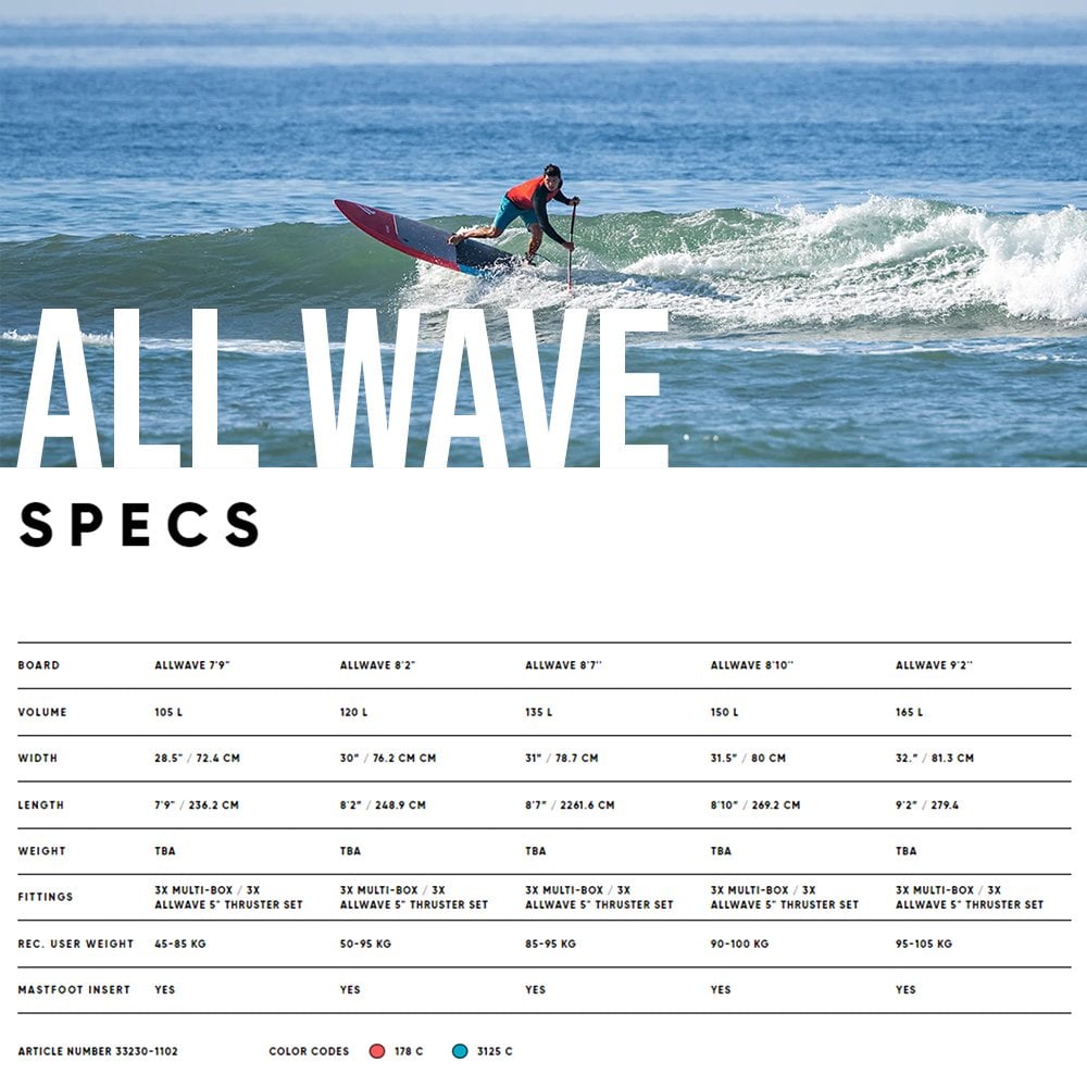 Fanatic AllWave Surf SUP