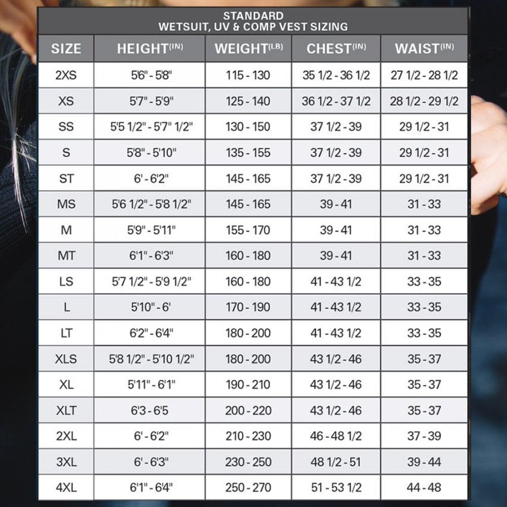 ONeill Reactor-2 1.5mm Front Zip Sleeveless Wetsuit