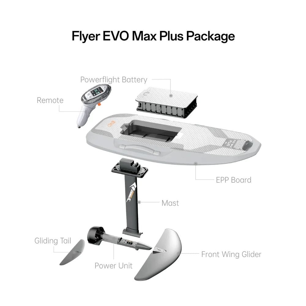 Waydoo Evo Max Plus Efoil