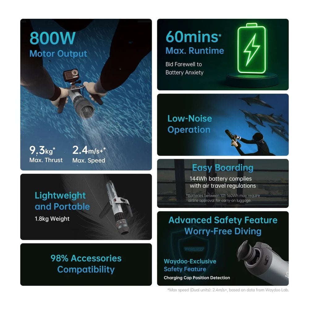 Subnado PLUS Sea Scooter