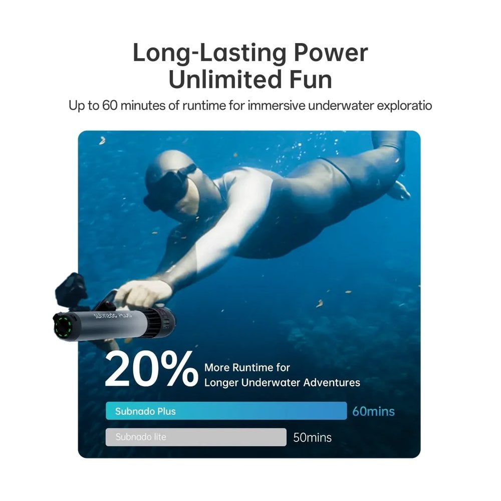 Subnado PLUS Sea Scooter