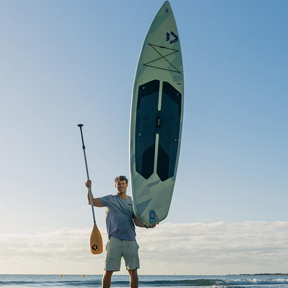 Which Duotone iSUP Is Right for You?