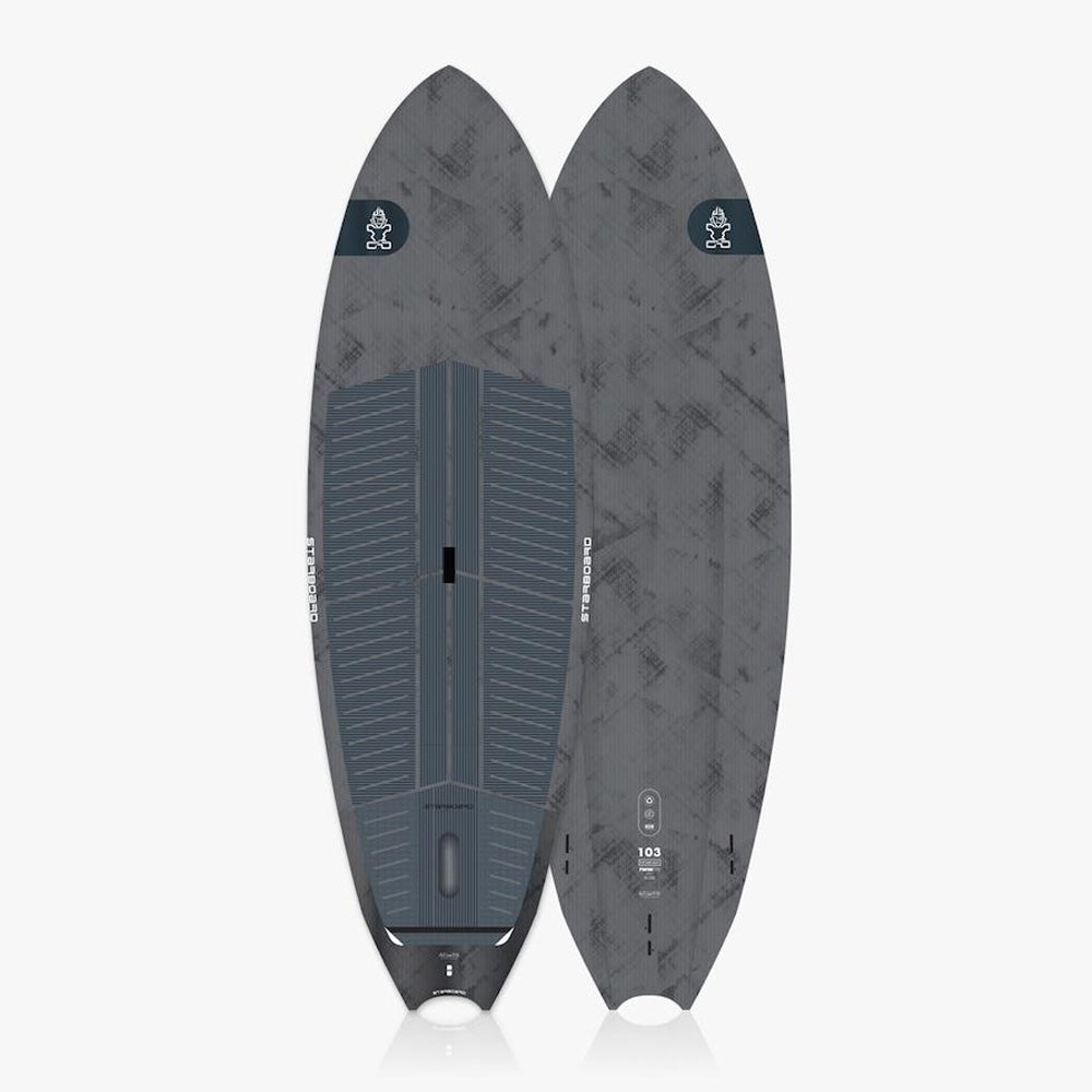 Starboard Twin Fin