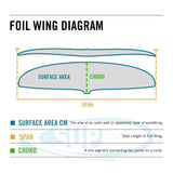 AXIS Freeride Stabiliser Rear Wing
