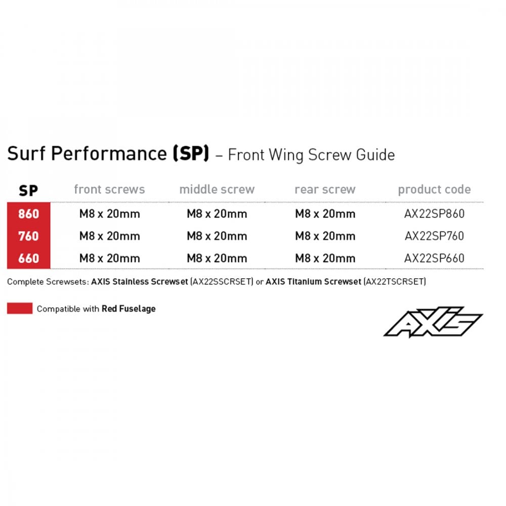 Axis Surf Performance Carbon Front Wing