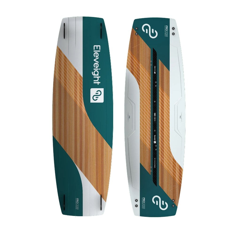 Eleveight Process V5