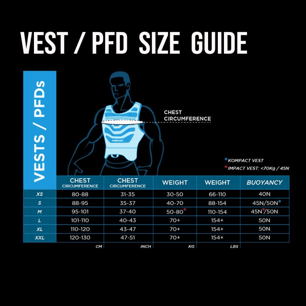 Forward Wip Impact Vest 50 N
