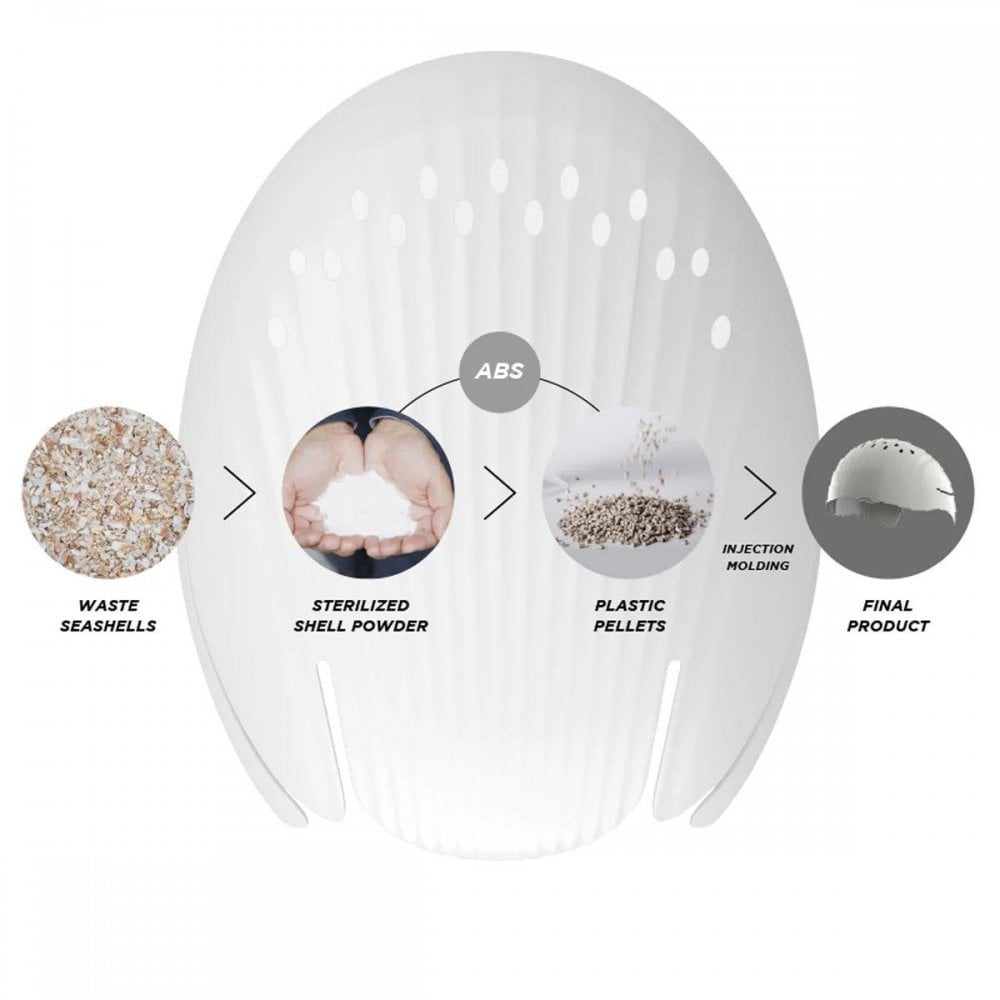 Forward Wip Surf Cap Bump Shell