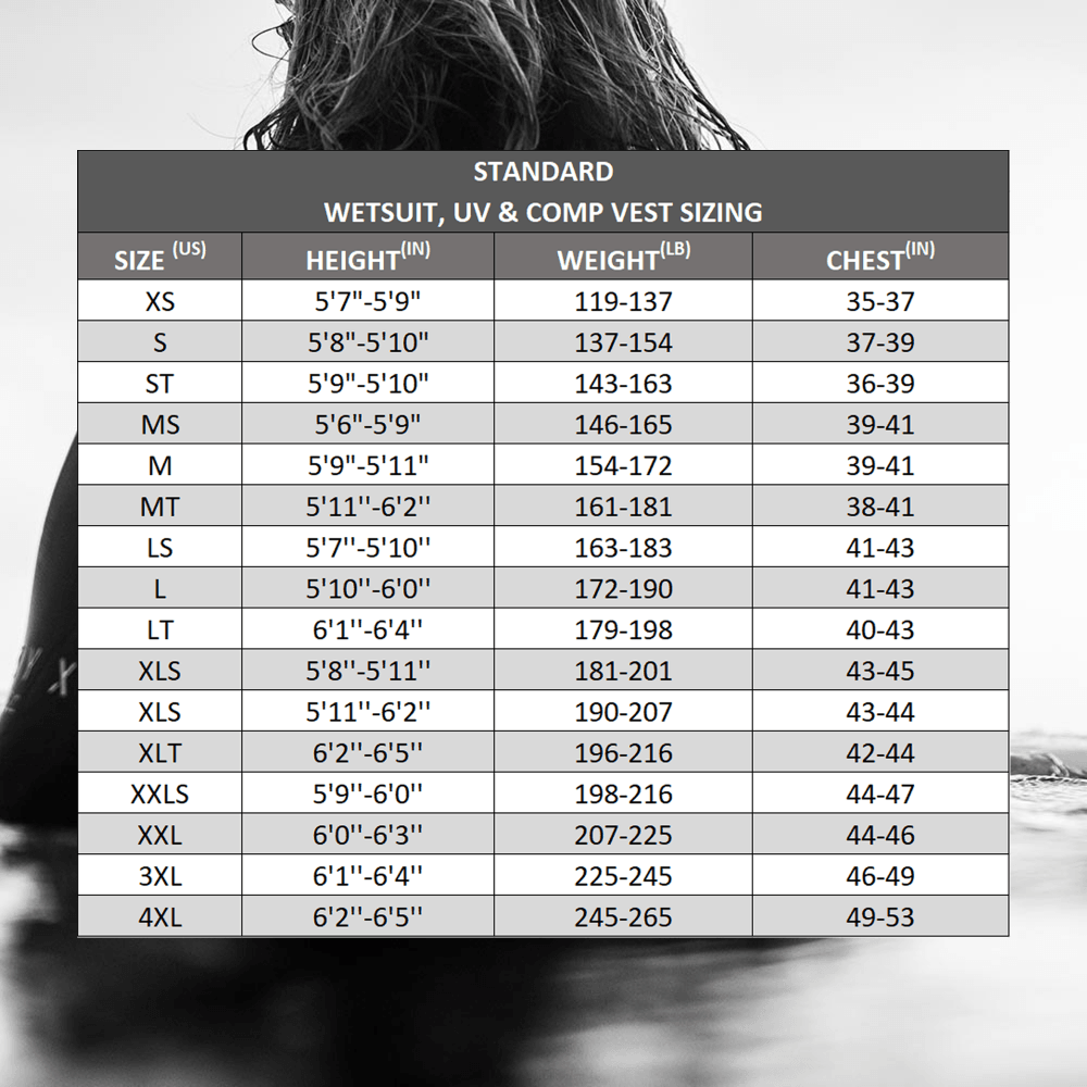 ION Long John Wetsuit 2.5