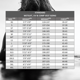 ION Monoshorty Wetsuit 2.0