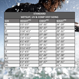 Mystic Brand Short Arm Wetsuit 3/2 BZ - Mens