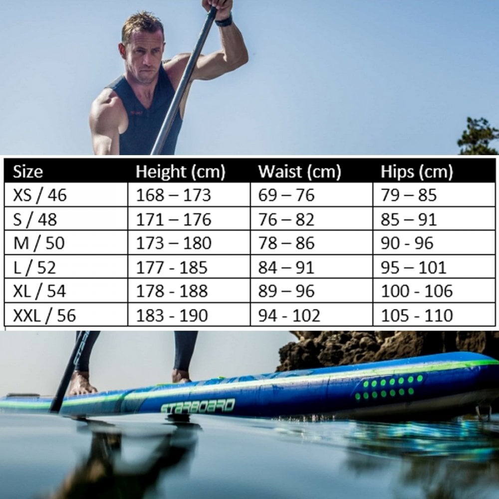 Prolimit 1mm Neoprene Leggings