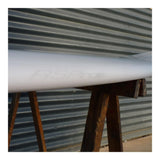 RS Pro Clear Surf Rail Saver