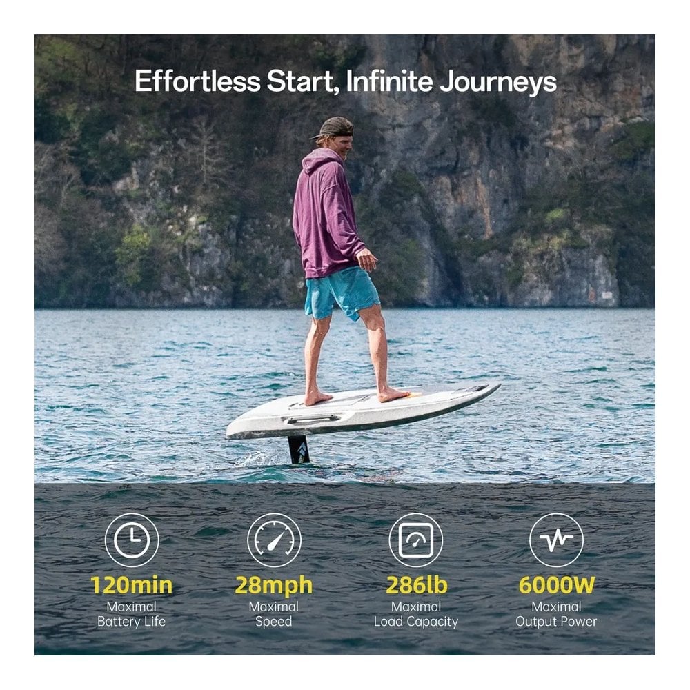 Waydoo Evo Max Plus Efoil